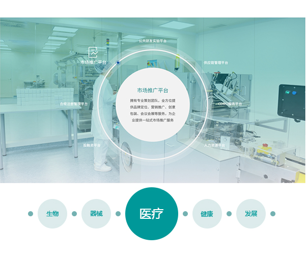 醫(yī)藥行業(yè)靳誠(chéng)生物