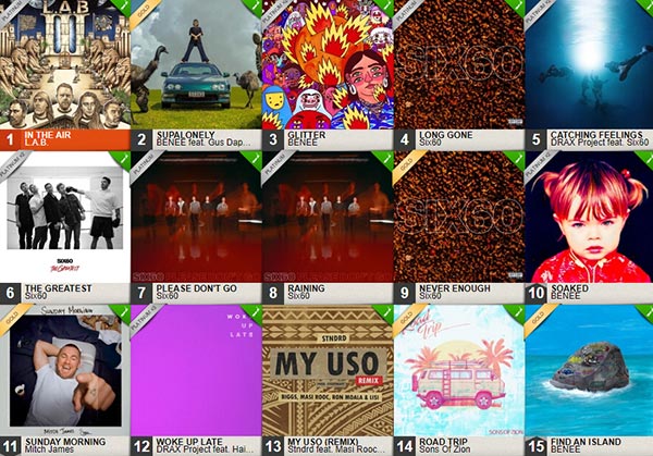 音樂行業網站制作